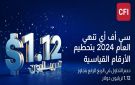 إنجازات قياسية لـ"CFI" في ختام الـ2024: حجم التداول 1.12 تريليون دولار!